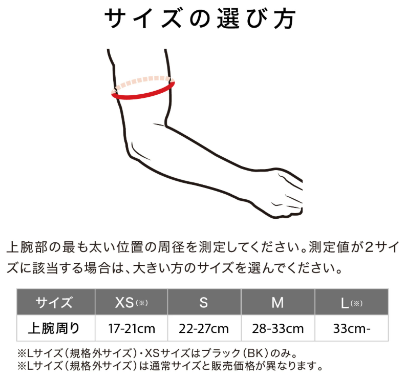 サイズの選び方の図